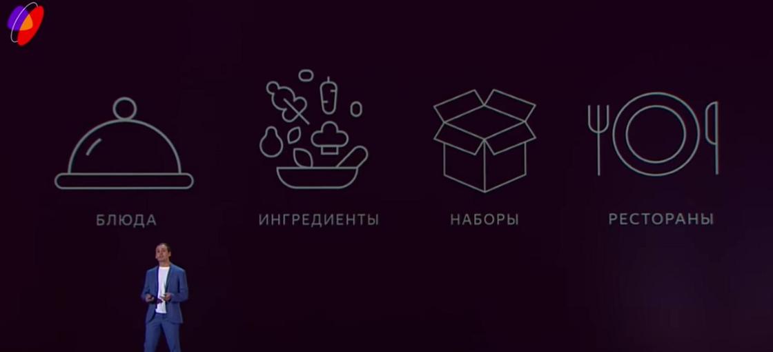 Яндекс Яндекс