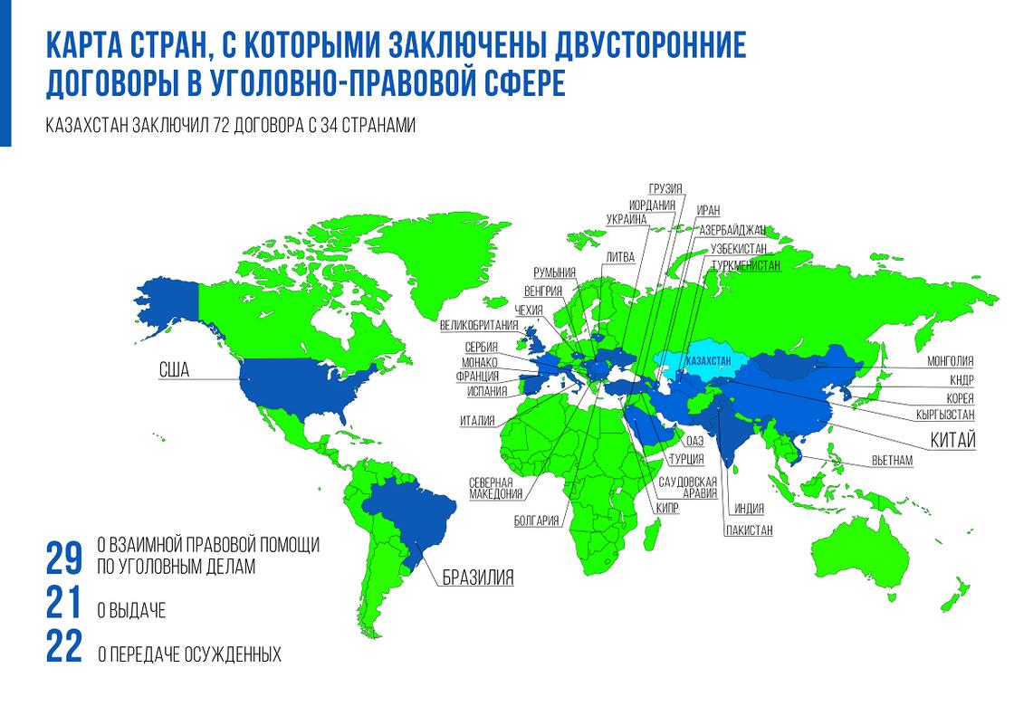 Карта стран-подписантов договоров