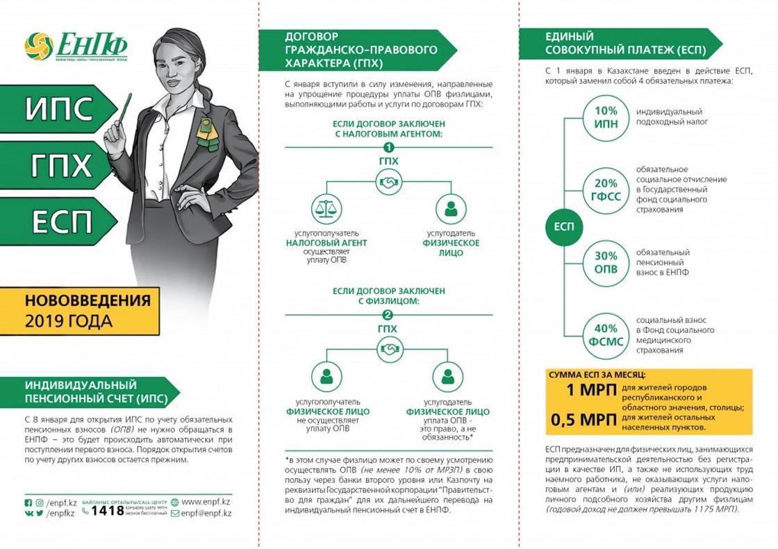 Оформить займ на карту мир онлайн оформить онлайн Оформить займ на карту мир онлайн оформить онлайн