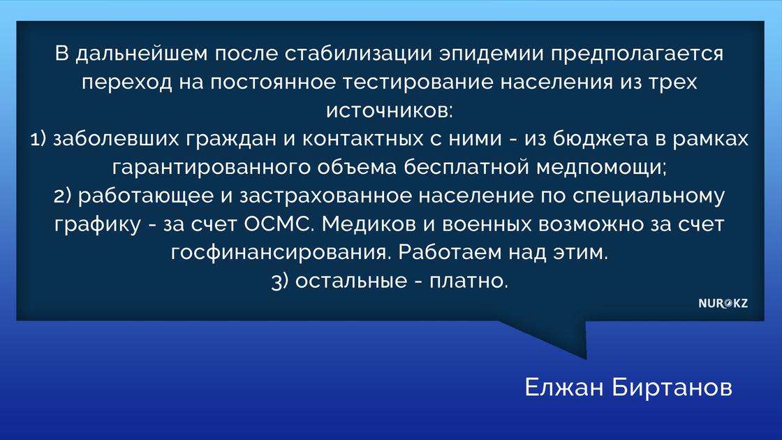 Биртанов ответил на возмущения казахстанцев из-за высоких цен на тесты на коронавирус