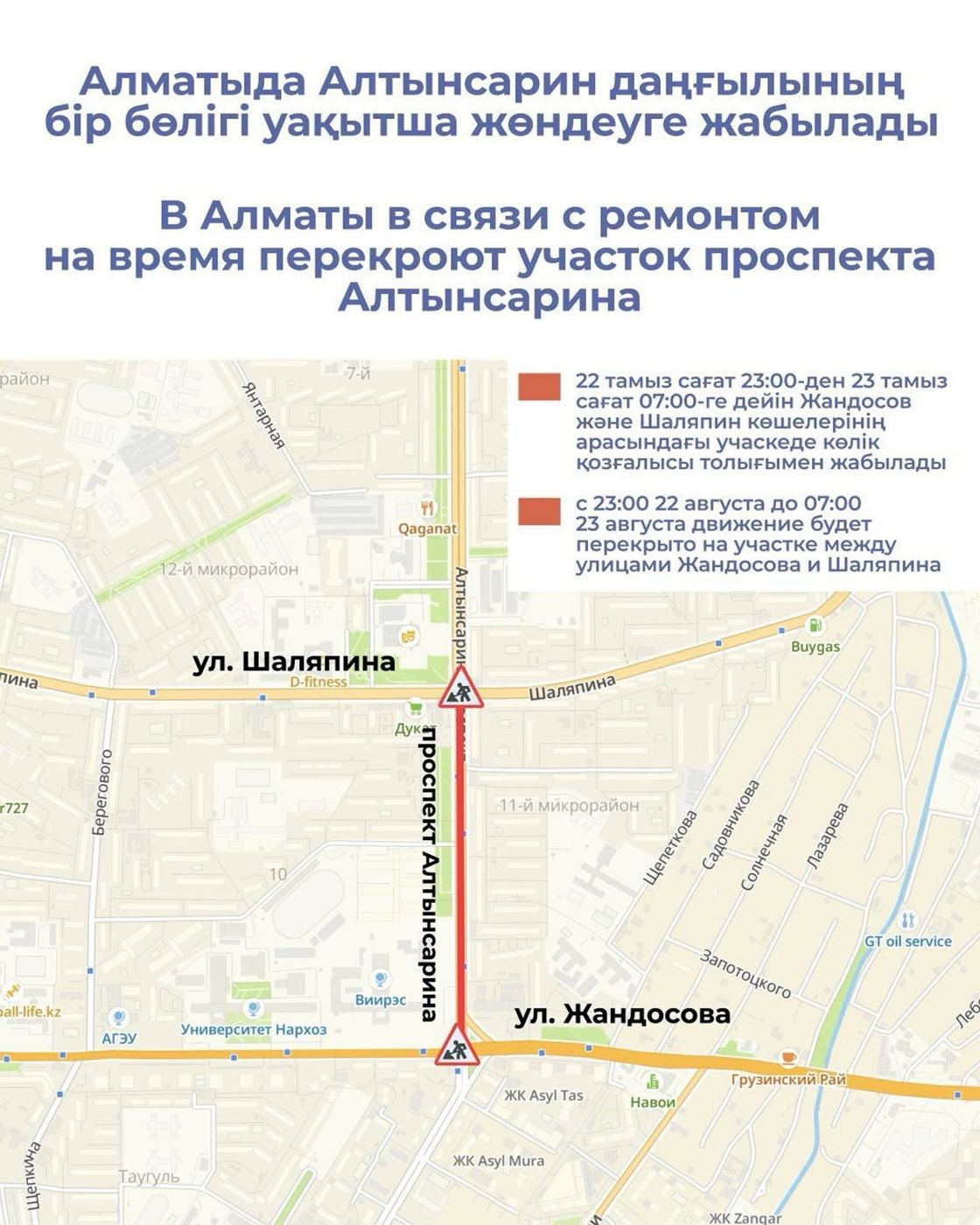 Жабылатын жол схемасы