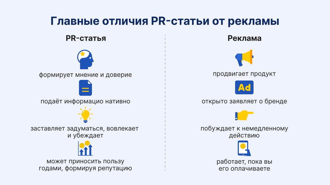 Главные отличия PR-статьи от рекламы Главные отличия PR-статьи от рекламы