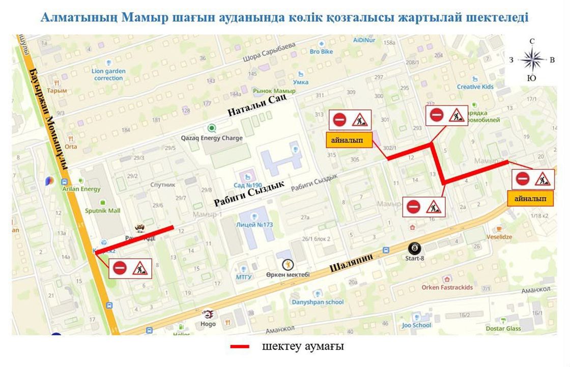 Жол сызбасы