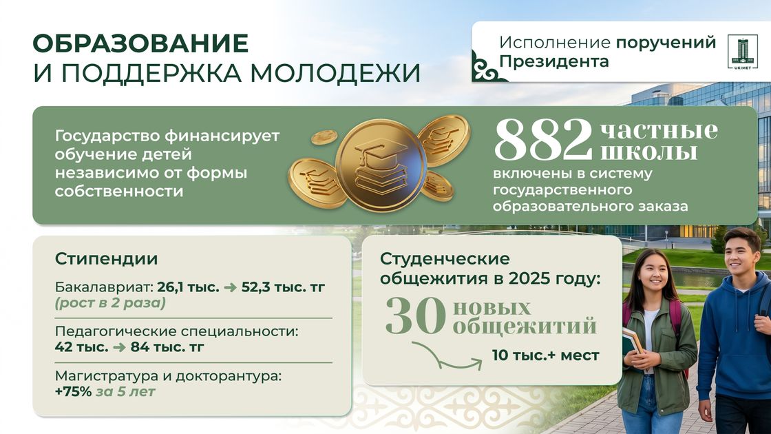 Образование