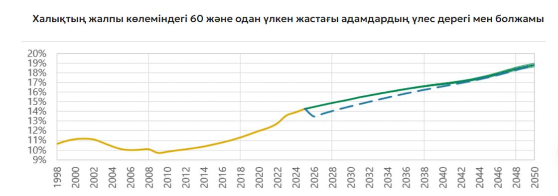 инфографика