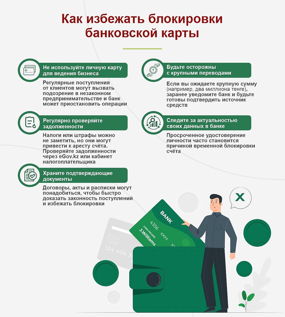 Советы от экспертов по поводу того, как избежать блокировки банковской карты