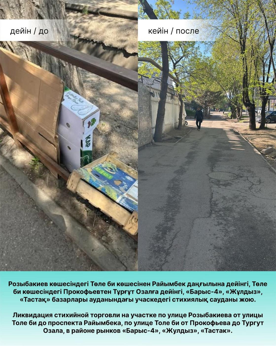 Ликвидация точек стихийной торговли Ликвидация точек стихийной торговли