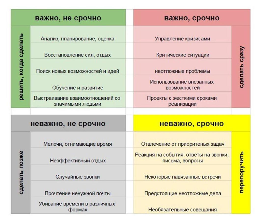 Прежде чем искать недостатки в других начните с себя