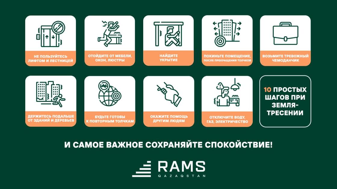 Что делать при землетрясении