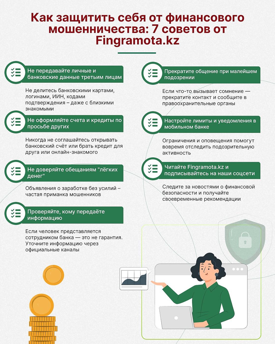 Как не стать дроппером в Казахстане Как не стать дроппером в Казахстане