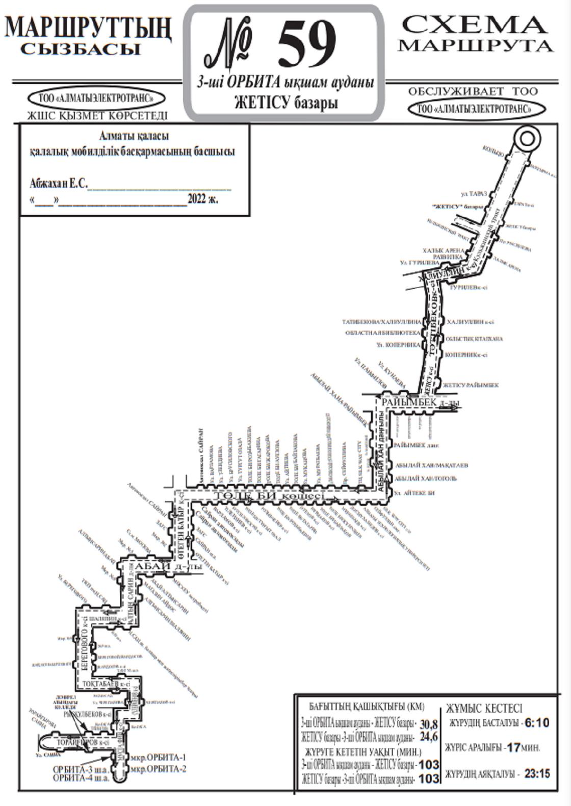 Схема маршрута №59