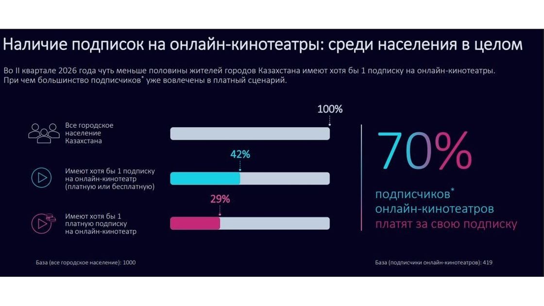 Кинопоиск