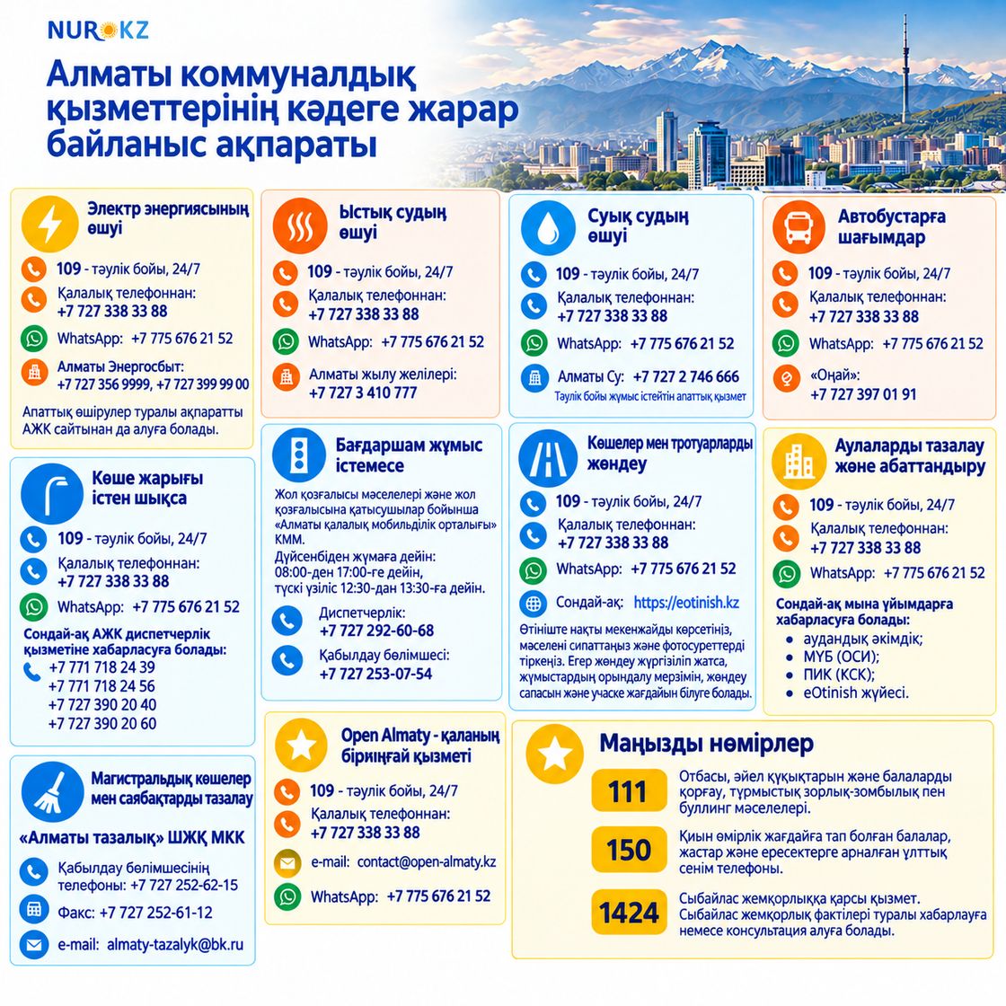 Астана коммуналдық қызметтерінің кәдеге жарар байланыс ақпараты
