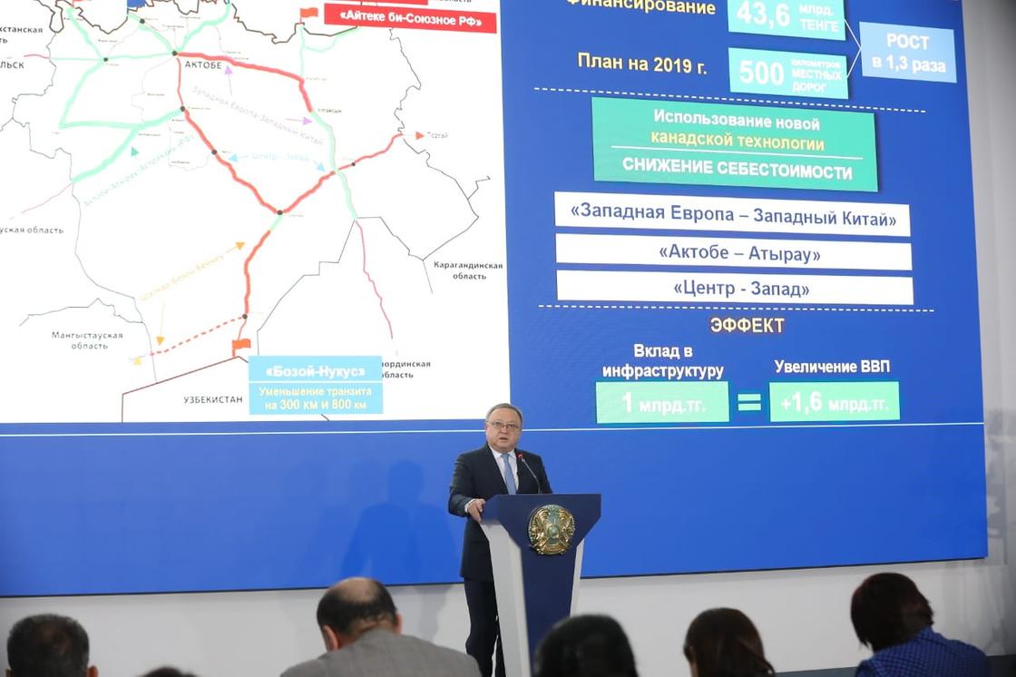 Актюбинская область эффективно выполняет поручения президента