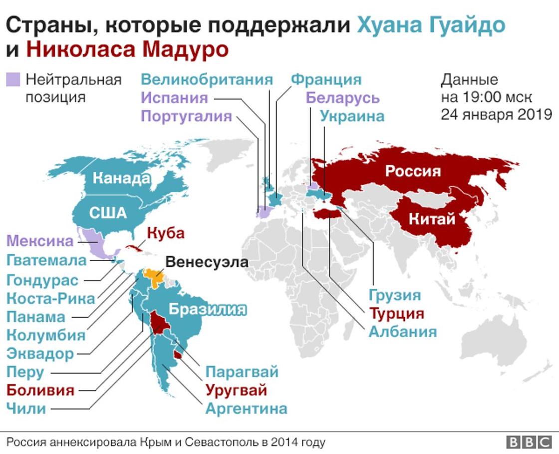 "Звенья одной цепи": что российское телевидение говорит о событиях в Венесуэле