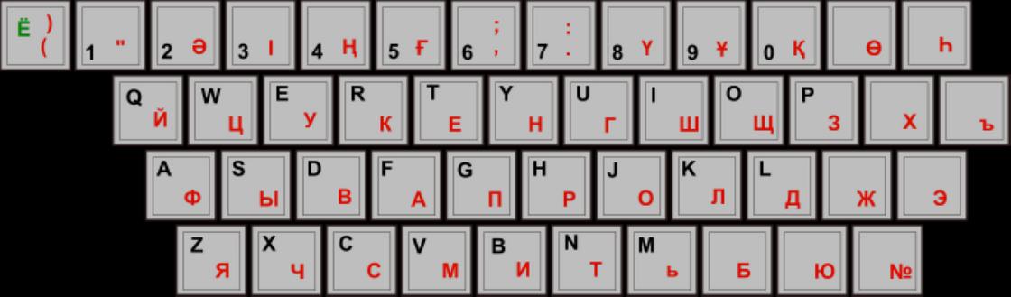 Клавиатура с буквами казахского алфавита