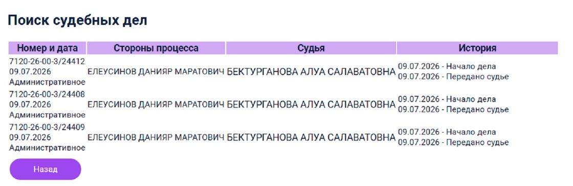 Дело Данияра Елеусинова