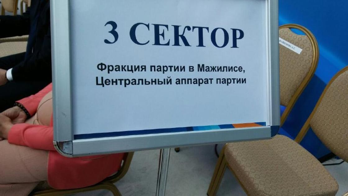 Началось расширенное заседание политсовета Nur Otan с Назарбаевым и Токаевым