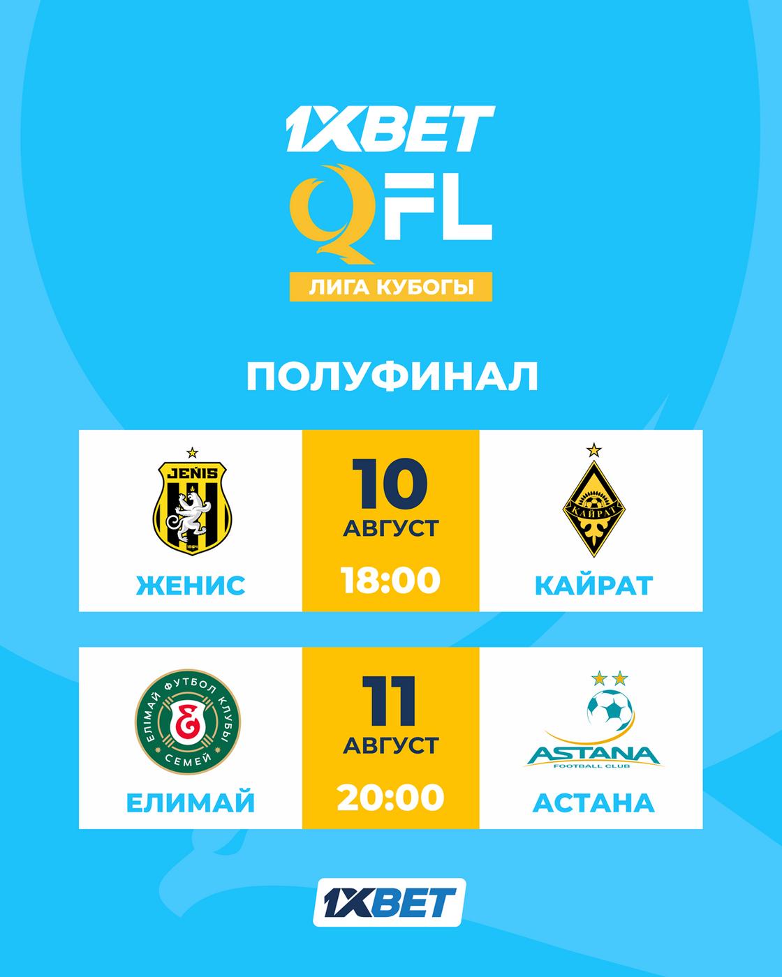 1xbet QFL Кубок лиги