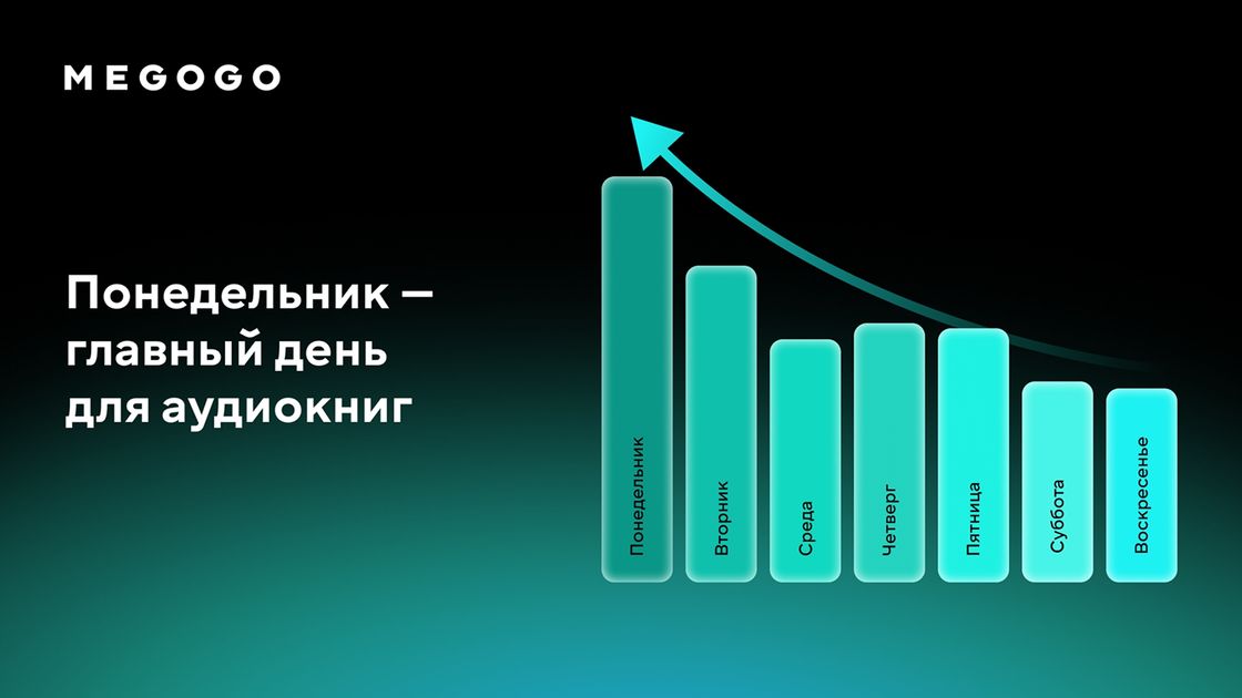 Megogo Казахстан