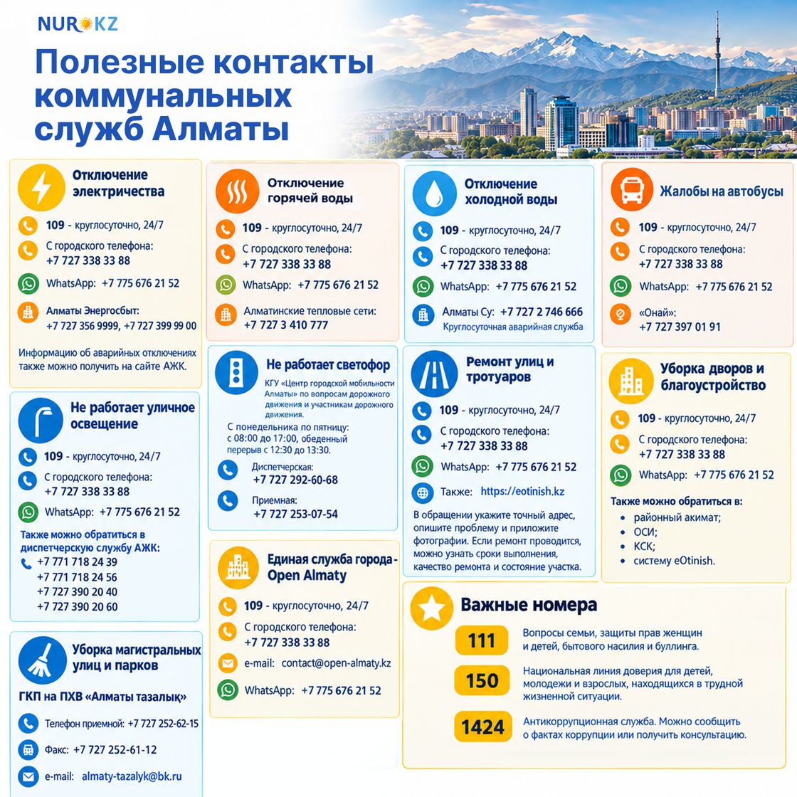 Полезные контакты коммунальных служб Алматы