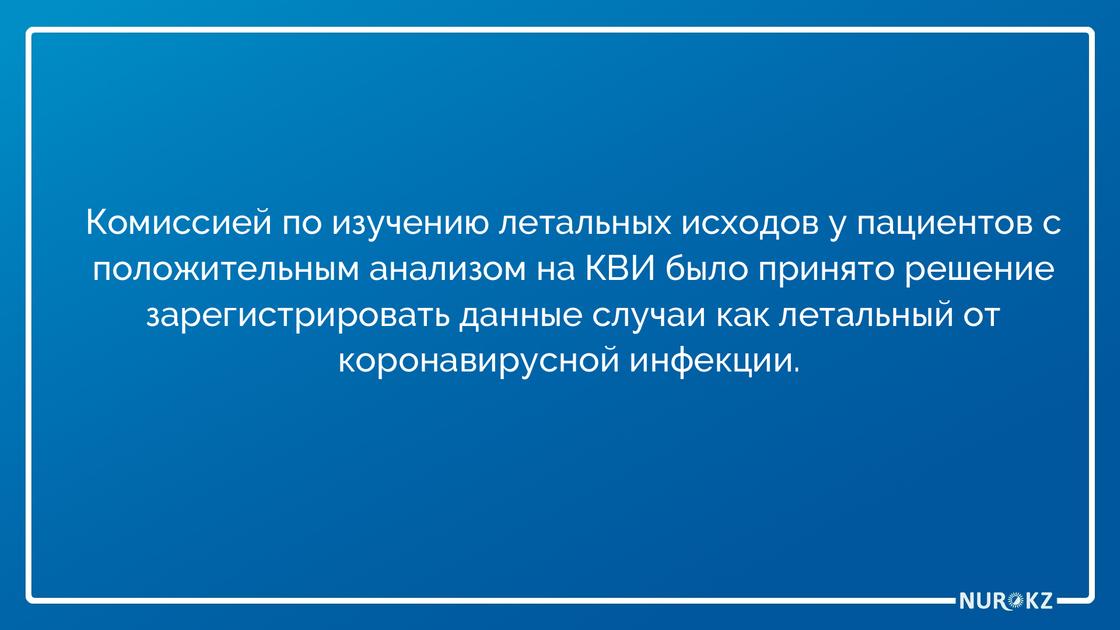 Число жертв коронавируса в Казахстане увеличилось до 40 Число жертв коронавируса в Казахстане увеличилось до 40