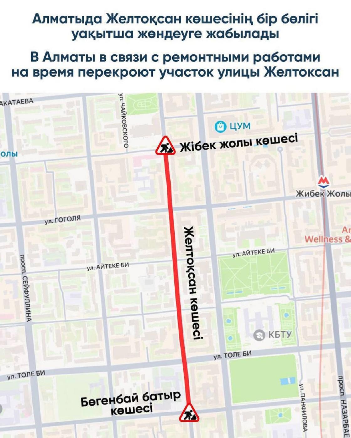 Перекрытие улицы Перекрытие улицы