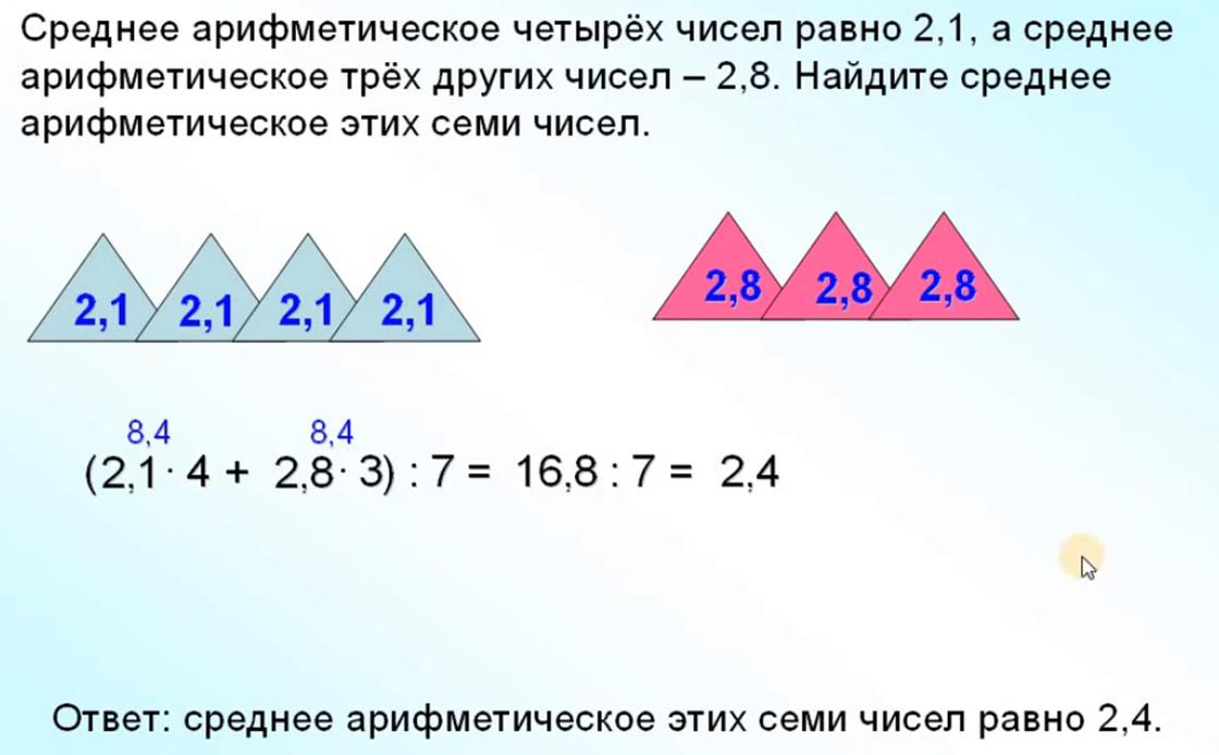 Решение задачи