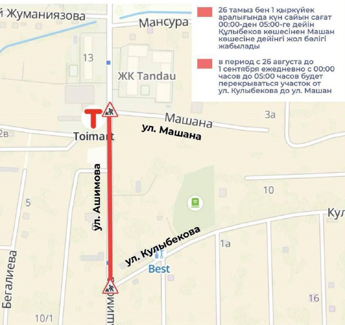 Схема закрытия движения