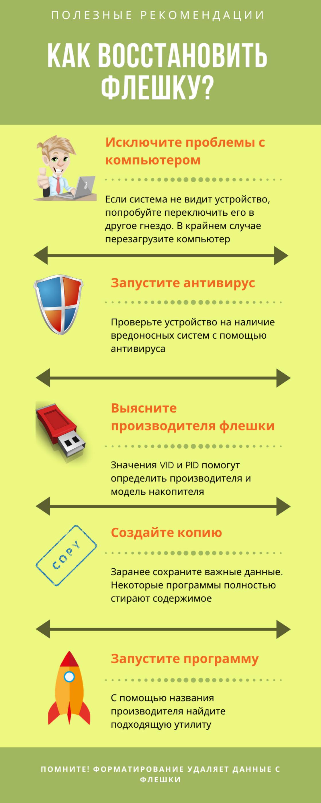 Как восстановить флешку: инструкции и советы