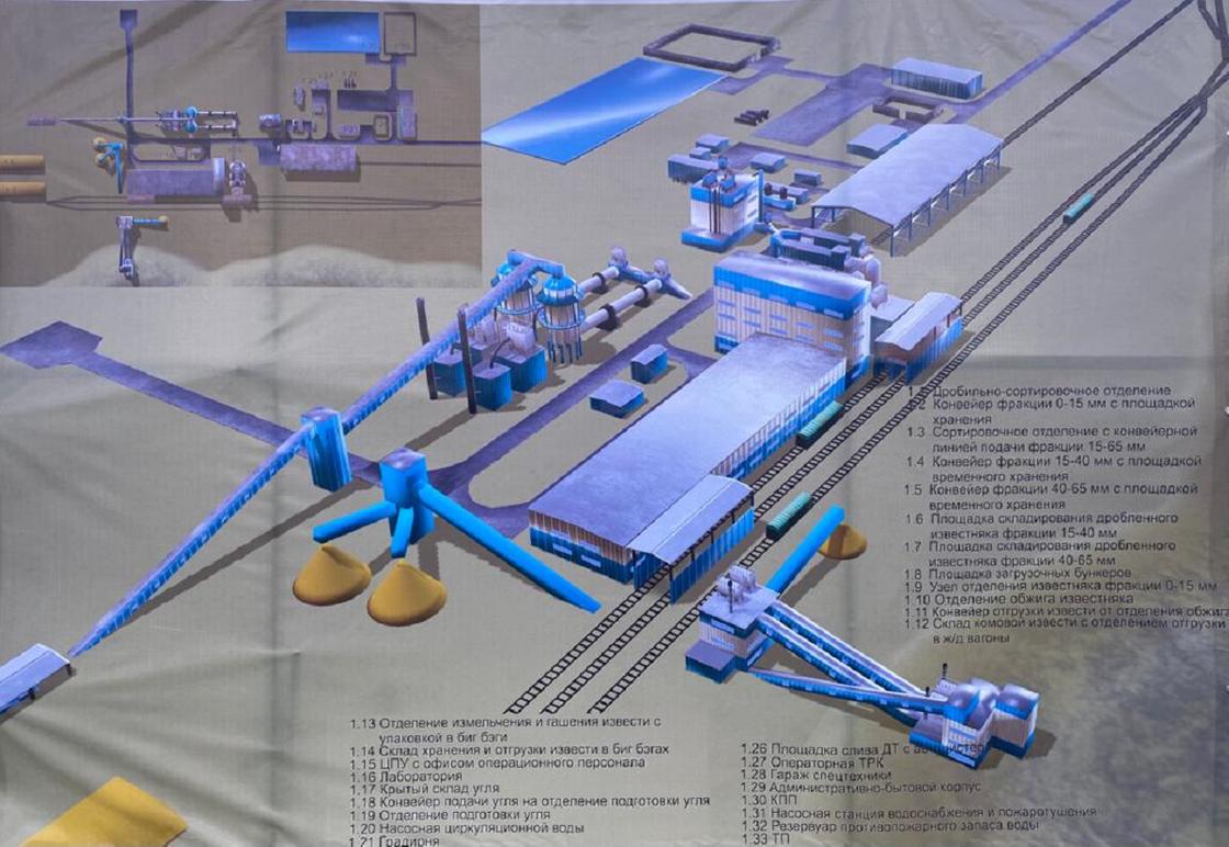 Новый завод в Карагандинской области
