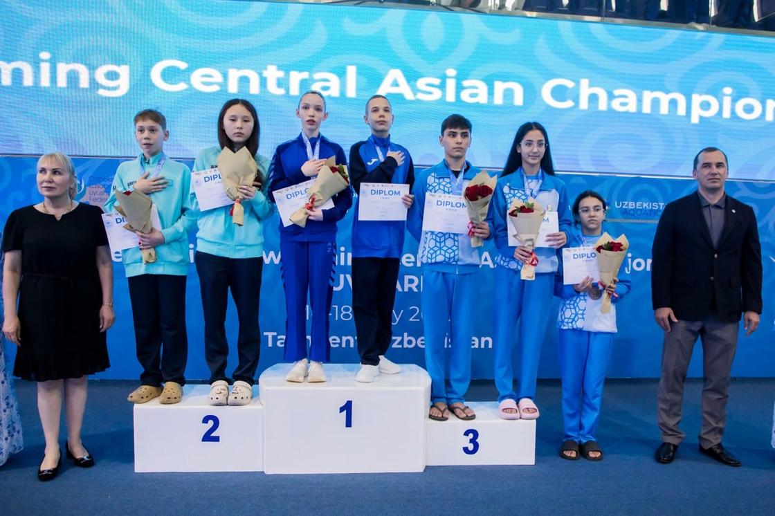 Казахстанские синхронистки покорили чемпионат Центральной Азии