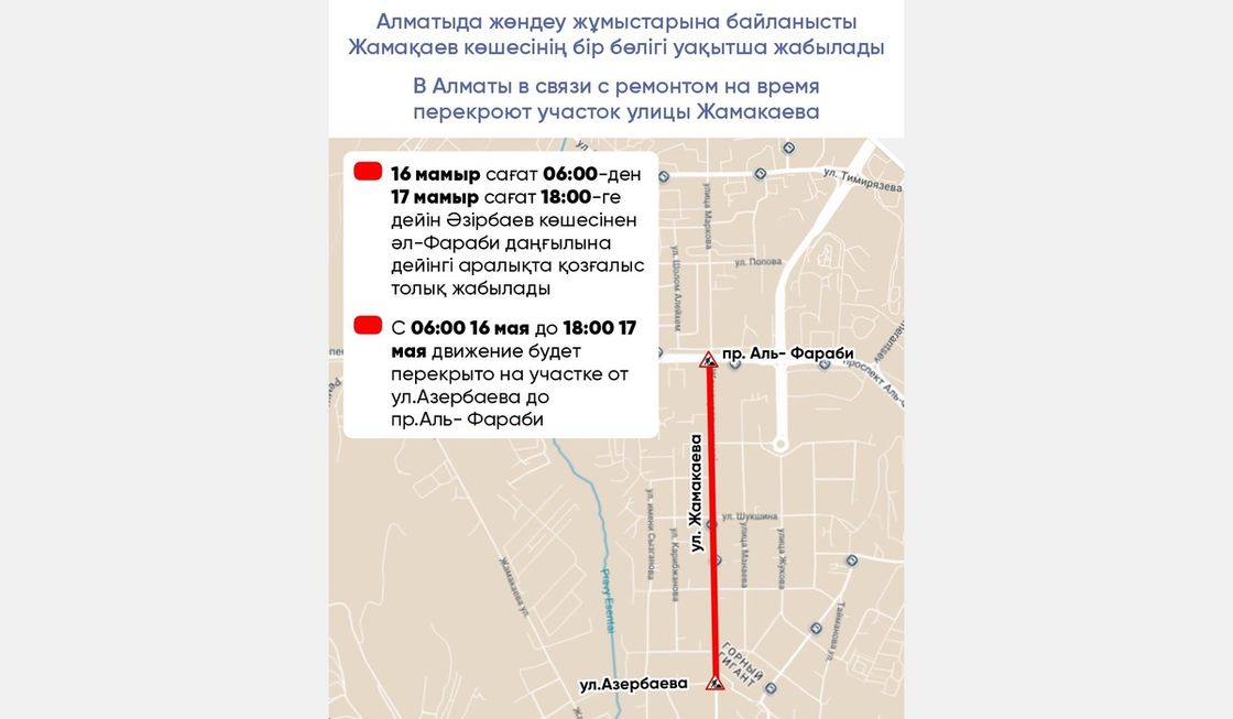 Ремонт дороги в Алматы