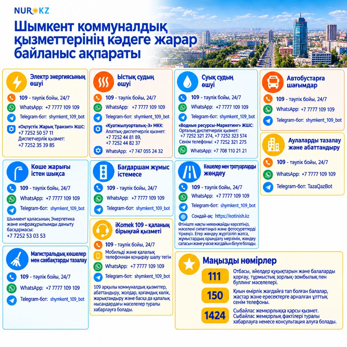 Шымкент коммуналдық қызметтерінің кәдеге жарар байланыс ақпараты