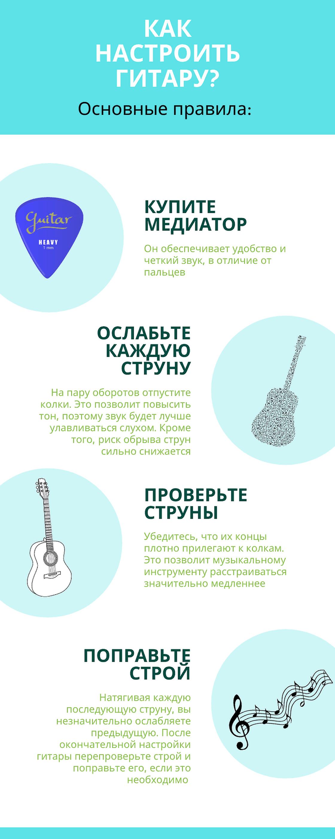Как настроить гитару: Инфографика
