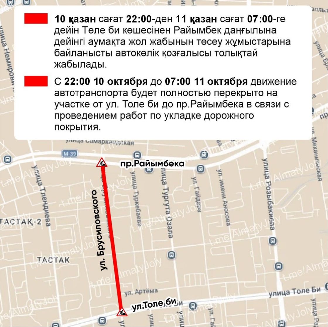 Участок перекрытия дороги