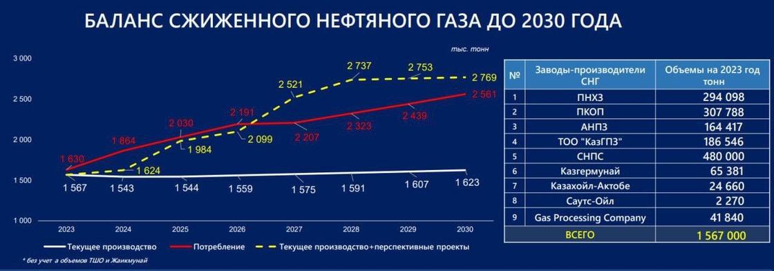 Инфографика