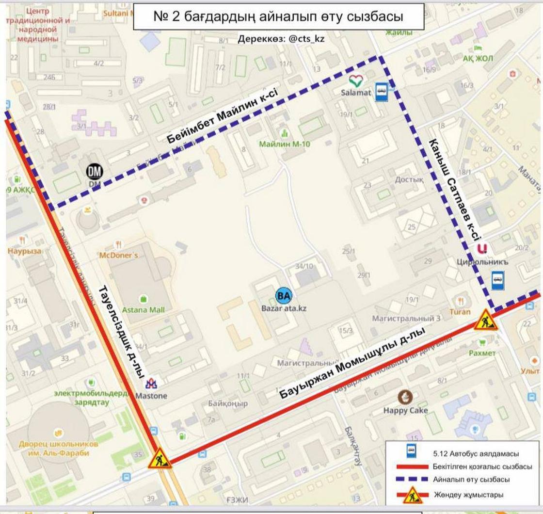 Дорожные работы в Астане