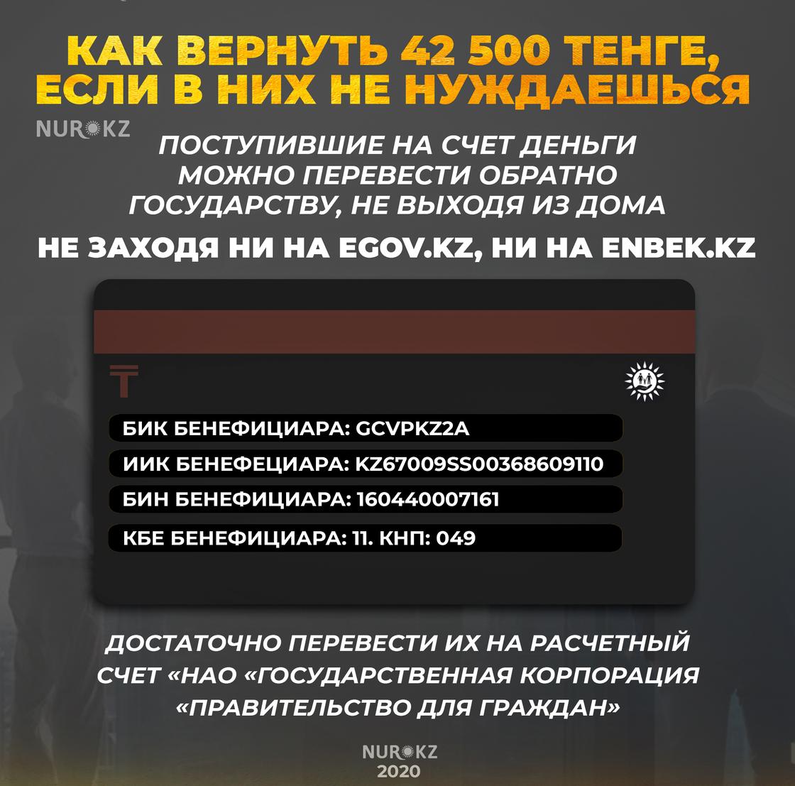 Как казахстанцы могут вернуть 42 500 тенге, если они в них не нуждаются
