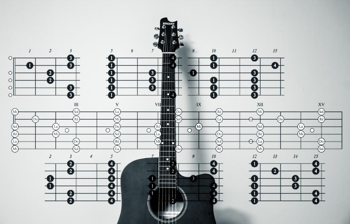 Настройка гитары: полная инструкция