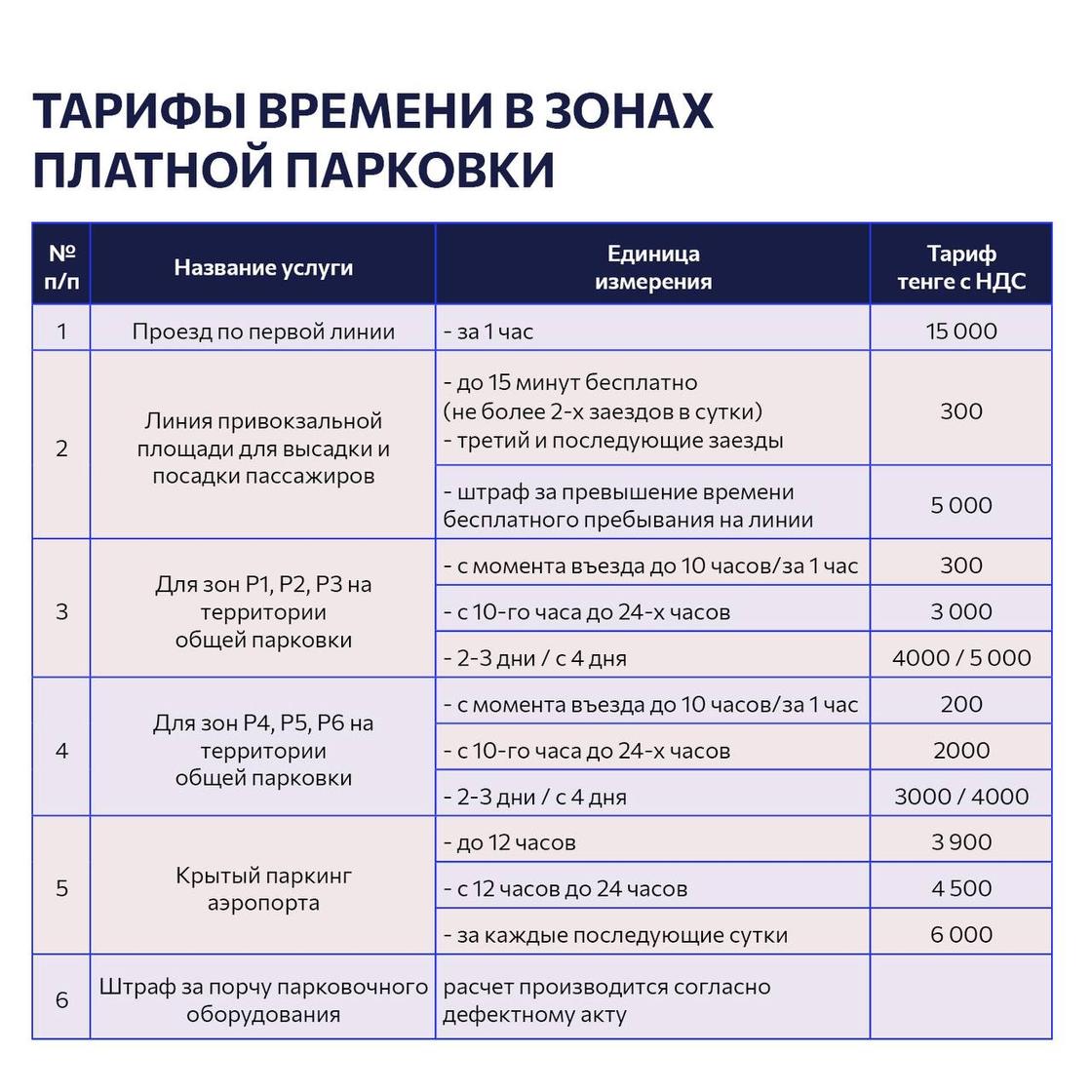 Тарифы парковки в аэропорту Астаны с 15 октября