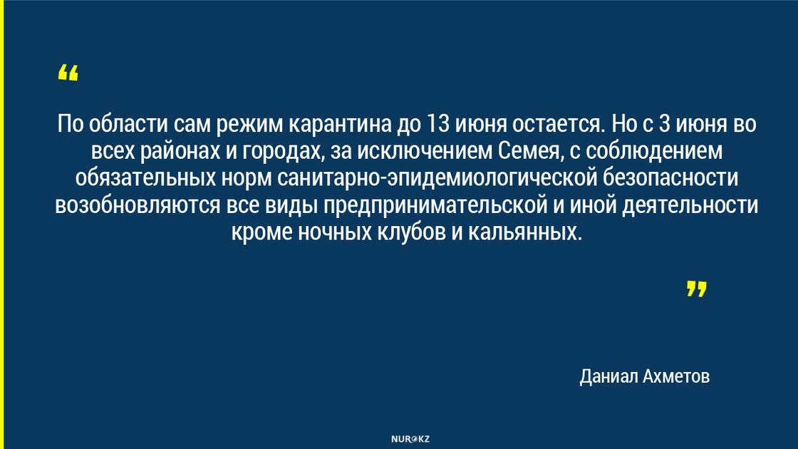 Режим карантина до 13 июня остается: Даниал Ахметов обратился к жителям ВКО
