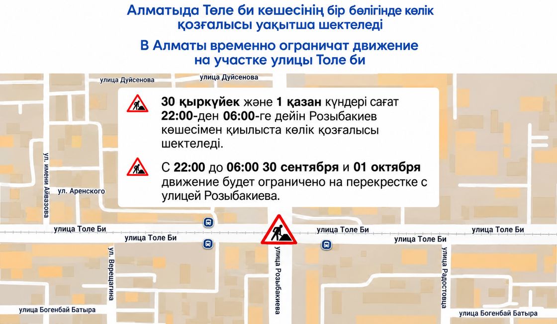 Схема ограничения движения в Алматы