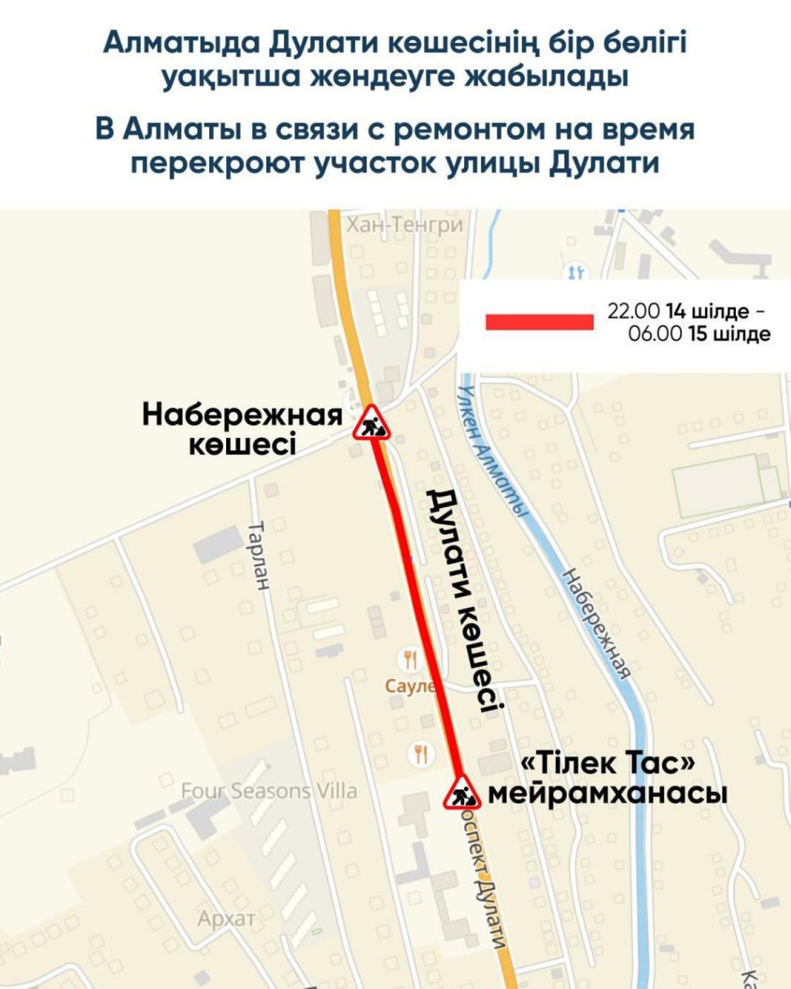 Участки перекрытия дороги