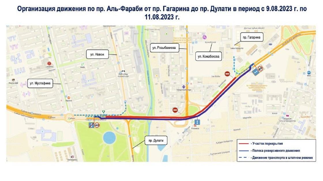 Схема движения по проспекту Аль-Фараби