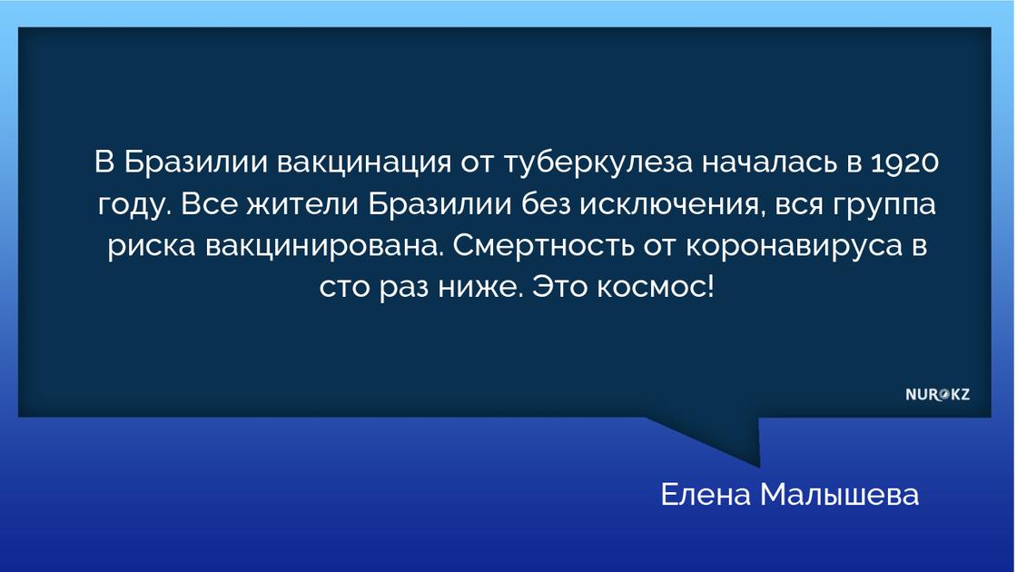 "Это космос": Малышева о влиянии БЦЖ на иммунитет против коронавируса "Это космос": Малышева о влиянии БЦЖ на иммунитет против коронавируса