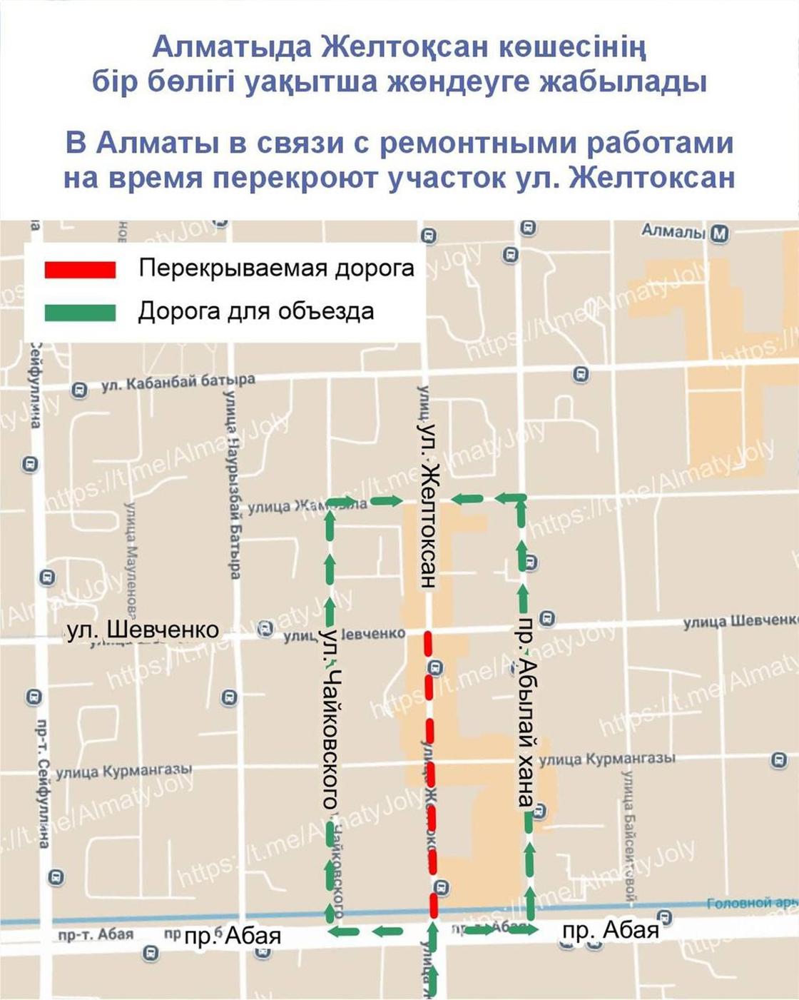 Жол сызбасы