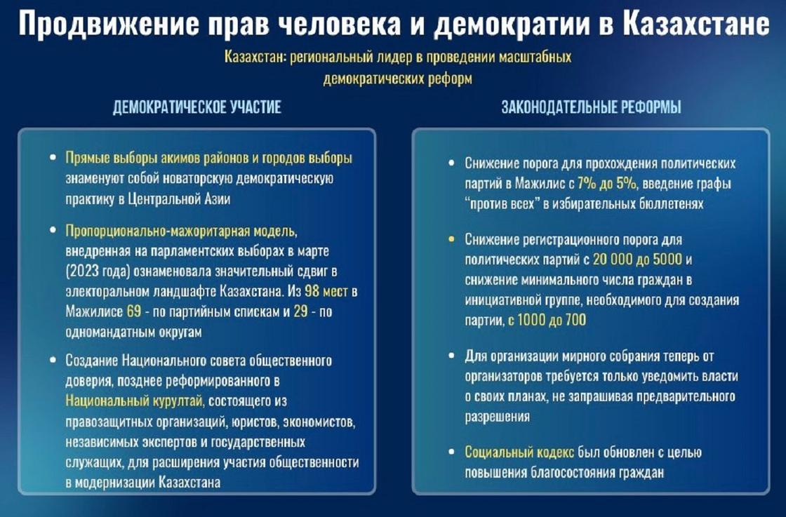 Меры по защите прав человека в Казахстане