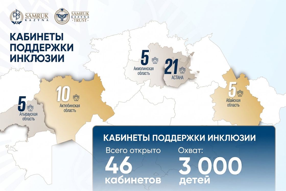 Открылись 10 кабинетов инклюзии
