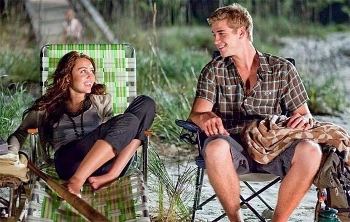 Майли Сайрус: фильмы и сериалы Майли Сайрус: фильмы и сериалы